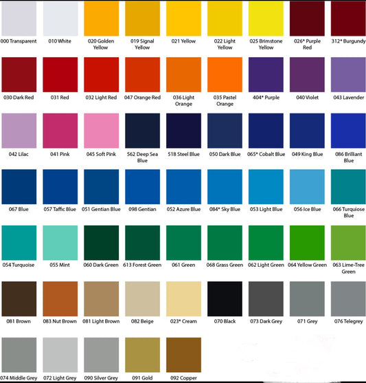 your boyfriends likes this